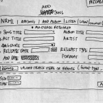 New Music Resources and Relevance